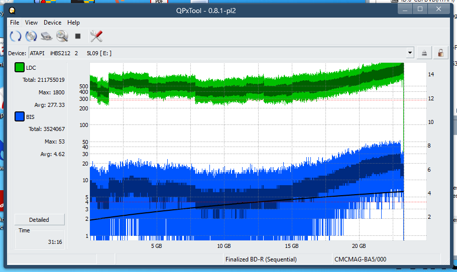 Pioneer BDR-AD08 / BDR-XD08-dq_qpxtool_6x_opcoff_ihbs212-gen1.png