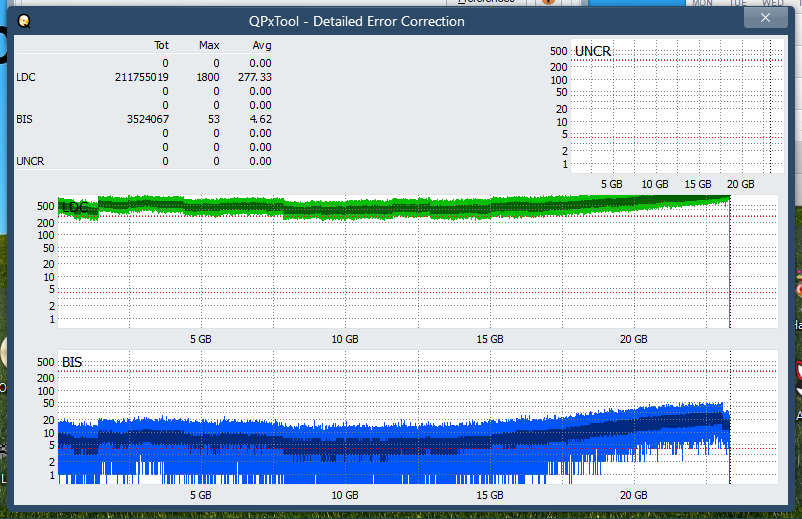 Pioneer BDR-AD08 / BDR-XD08-dq_qpxtool-details_6x_opcoff_ihbs212-gen1.png