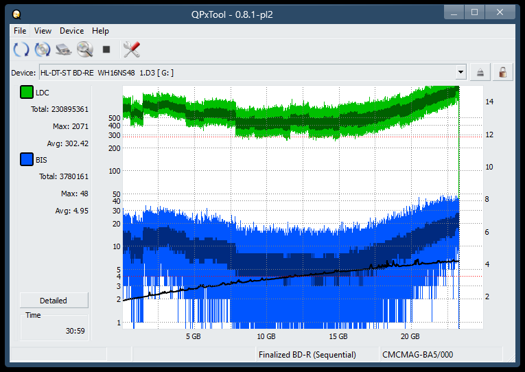 Pioneer BDR-AD08 / BDR-XD08-dq_qpxtool_6x_opcoff_wh16ns48dup.png