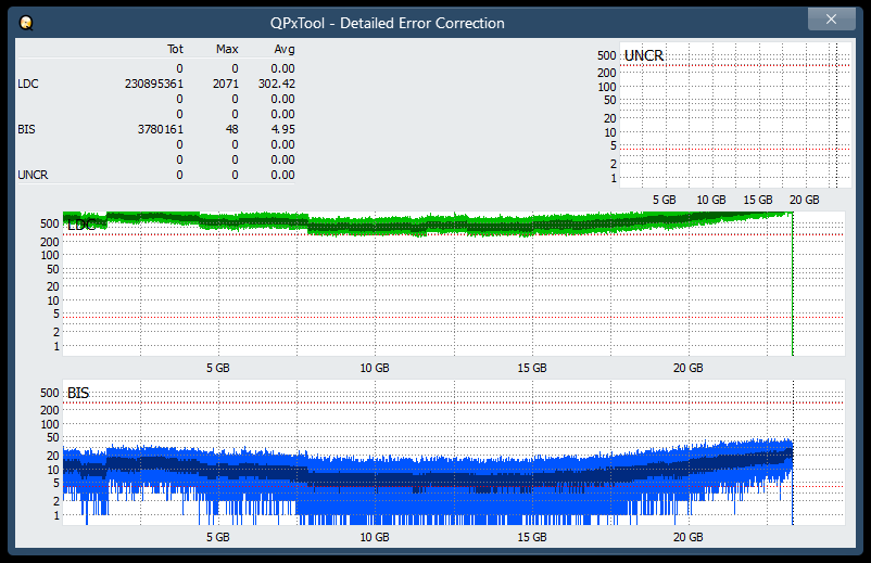 Pioneer BDR-AD08 / BDR-XD08-dq_qpxtool-details_6x_opcoff_wh16ns48dup.png