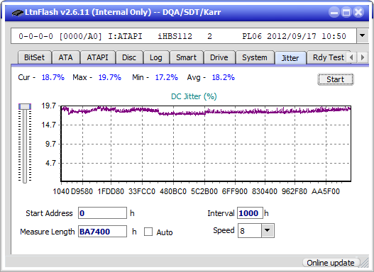 Pioneer BDR-AD08 / BDR-XD08-jitter_6x_opcoff_ihbs112-gen2.png