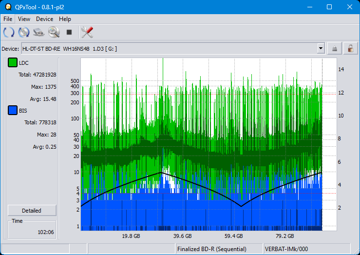 Pioneer BDR-S12J-BK / BDR-S12J-X  / BDR-212 Ultra HD Blu-ray-dq_qpxtool_2x_wh16ns48dup.png