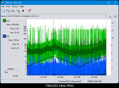 Pioneer BDR-S12J-BK / BDR-S12J-X  / BDR-212 Ultra HD Blu-ray-dq_qpxtool_2x_wh16ns48dup.png