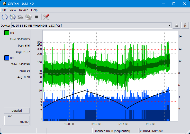 Pioneer BDR-S12J-BK / BDR-S12J-X  / BDR-212 Ultra HD Blu-ray-dq_qpxtool_4x_wh16ns48dup.png