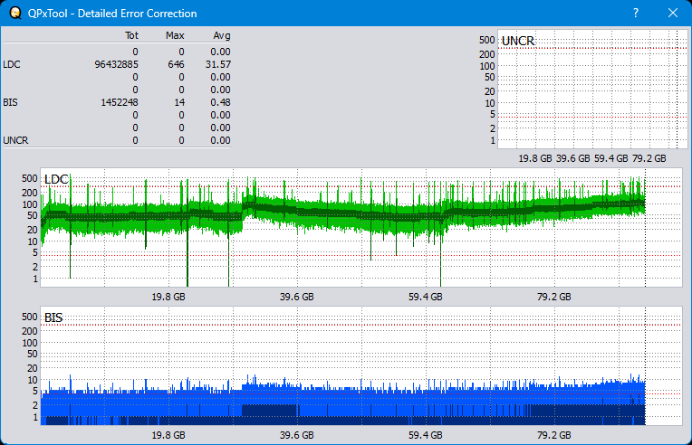 Pioneer BDR-S12J-BK / BDR-S12J-X  / BDR-212 Ultra HD Blu-ray-dq_qpxtool-details_4x_wh16ns48dup.png