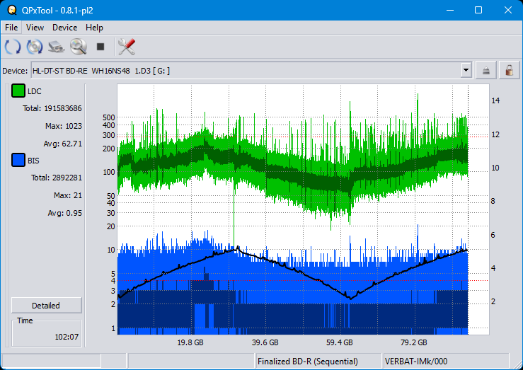 Pioneer BDR-S12J-BK / BDR-S12J-X  / BDR-212 Ultra HD Blu-ray-dq_qpxtool_6x_wh16ns48dup.png