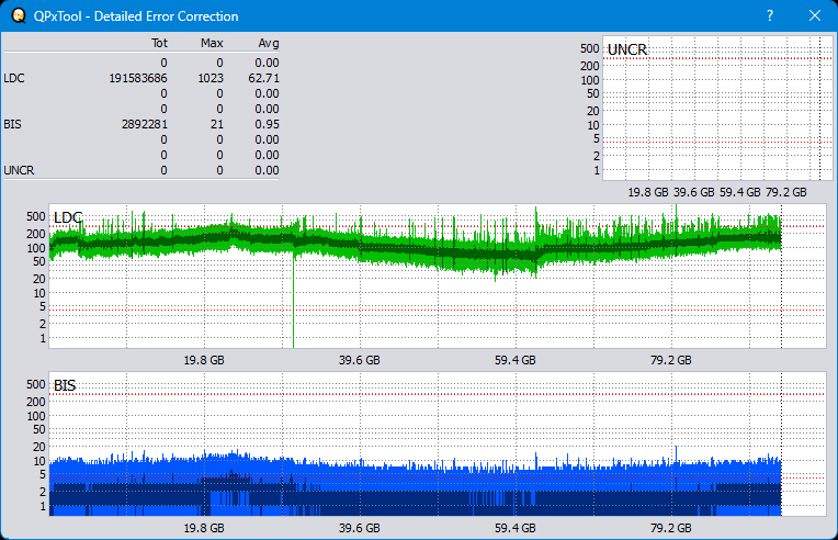 Pioneer BDR-S12J-BK / BDR-S12J-X  / BDR-212 Ultra HD Blu-ray-dq_qpxtool-details_6x_wh16ns48dup.png