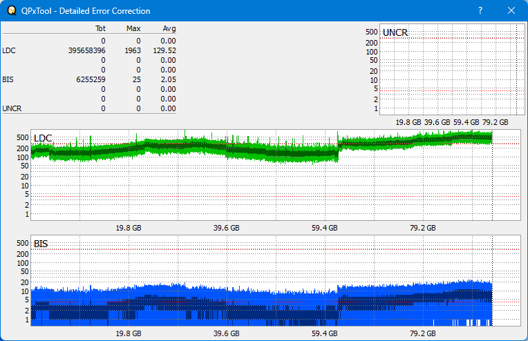 Pioneer BDR-S12J-BK / BDR-S12J-X  / BDR-212 Ultra HD Blu-ray-dq_qpxtool-details_6x_wh16ns58dup.png