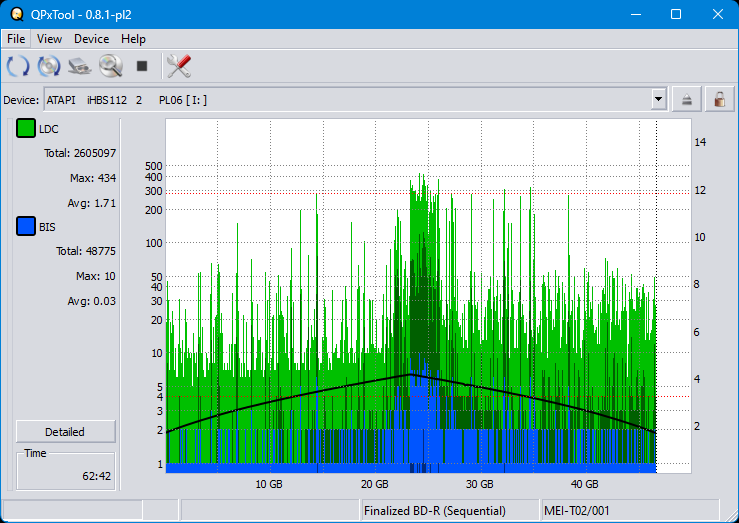 Pioneer BDR-WX01DM-dq_qpxtool_2x_opcon_ihbs112-gen2.png