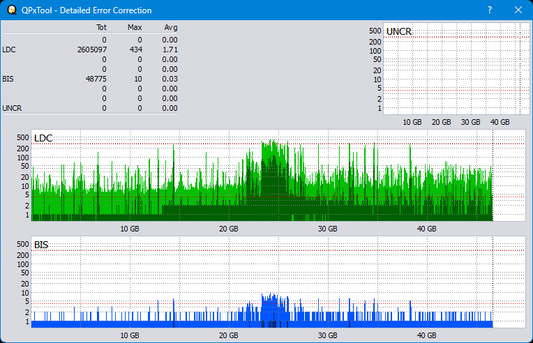 Pioneer BDR-WX01DM-dq_qpxtool-details_2x_opcon_ihbs112-gen2.png