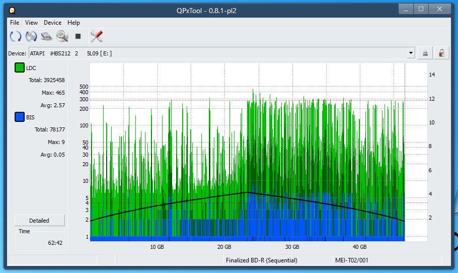 Pioneer BDR-WX01DM-dq_qpxtool_2x_opcon_ihbs212-gen1.png