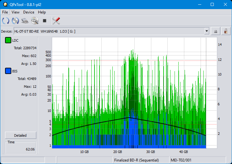 Pioneer BDR-WX01DM-dq_qpxtool_2x_opcon_wh16ns48dup.png