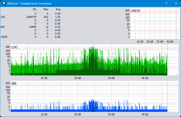 Pioneer BDR-WX01DM-dq_qpxtool-details_2x_opcon_wh16ns48dup.png