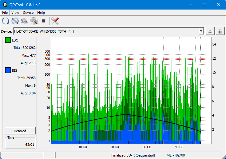 Pioneer BDR-WX01DM-dq_qpxtool_2x_opcon_wh16ns58dup.png