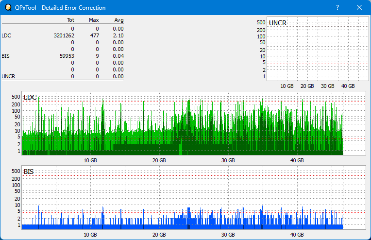 Pioneer BDR-WX01DM-dq_qpxtool-details_2x_opcon_wh16ns58dup.png