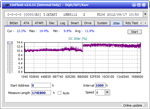 Pioneer BDR-WX01DM-jitter_2x_opcon_ihbs112-gen2.png