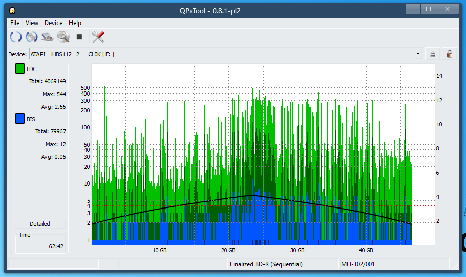 Pioneer BDR-WX01DM-dq_qpxtool_4x_opcon_ihbs112-gen1.png