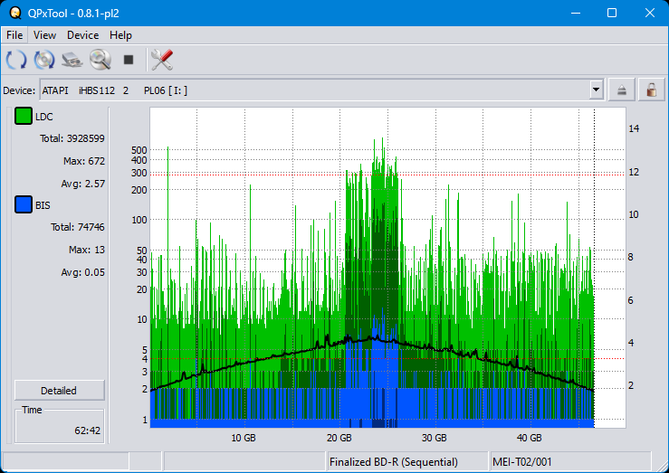 Pioneer BDR-WX01DM-dq_qpxtool_4x_opcon_ihbs112-gen2.png