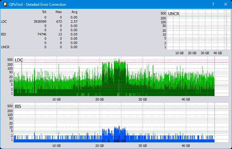 Pioneer BDR-WX01DM-dq_qpxtool-details_4x_opcon_ihbs112-gen2.png