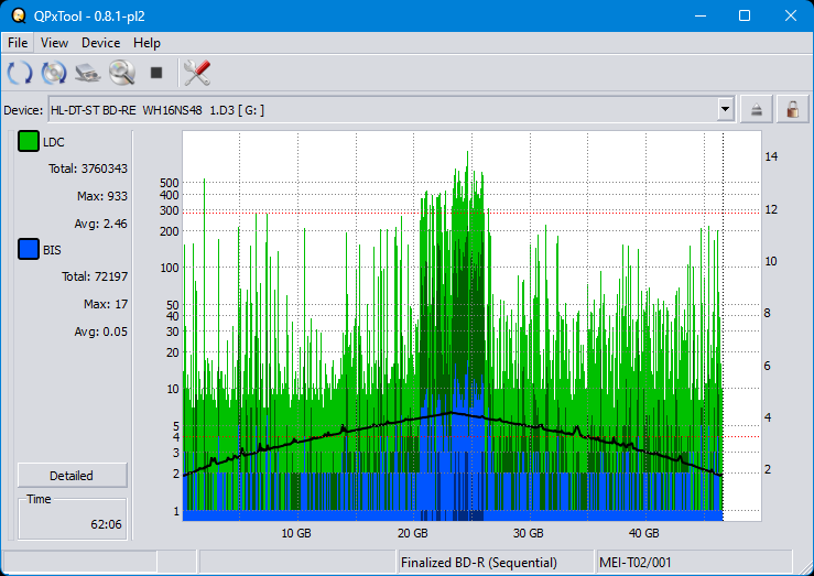 Pioneer BDR-WX01DM-dq_qpxtool_4x_opcon_wh16ns48dup.png