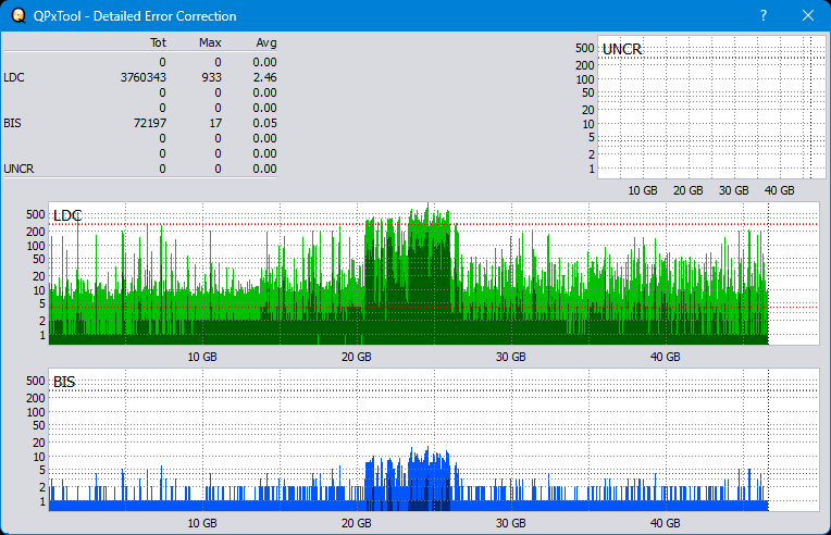 Pioneer BDR-WX01DM-dq_qpxtool-details_4x_opcon_wh16ns48dup.png