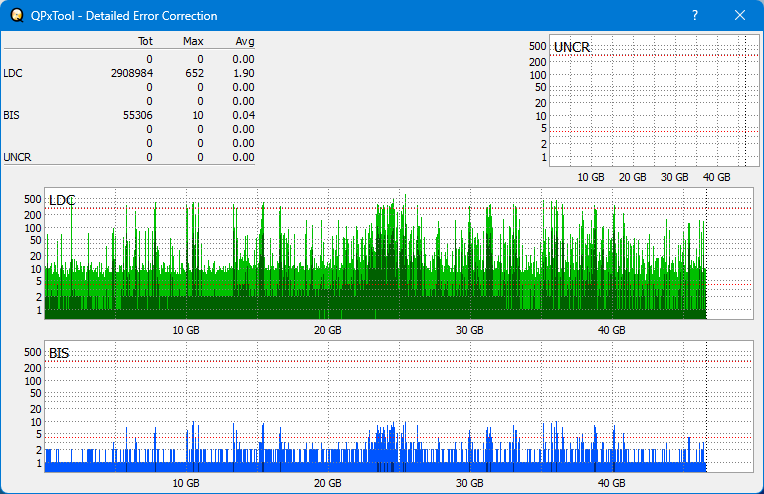 Pioneer BDR-WX01DM-dq_qpxtool-details_4x_opcon_wh16ns58dup.png