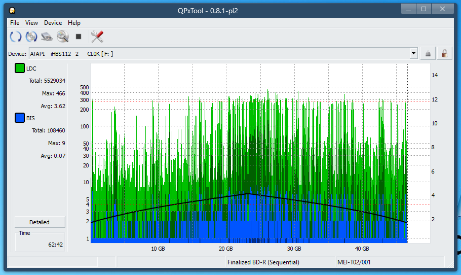 Pioneer BDR-WX01DM-dq_qpxtool_6x_opcon_ihbs112-gen1.png