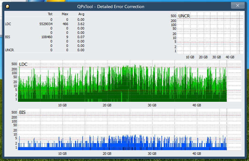 Pioneer BDR-WX01DM-dq_qpxtool-details_6x_opcon_ihbs112-gen1.png