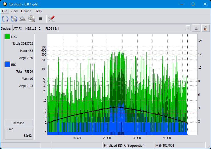 Pioneer BDR-WX01DM-dq_qpxtool_6x_opcon_ihbs112-gen2.png