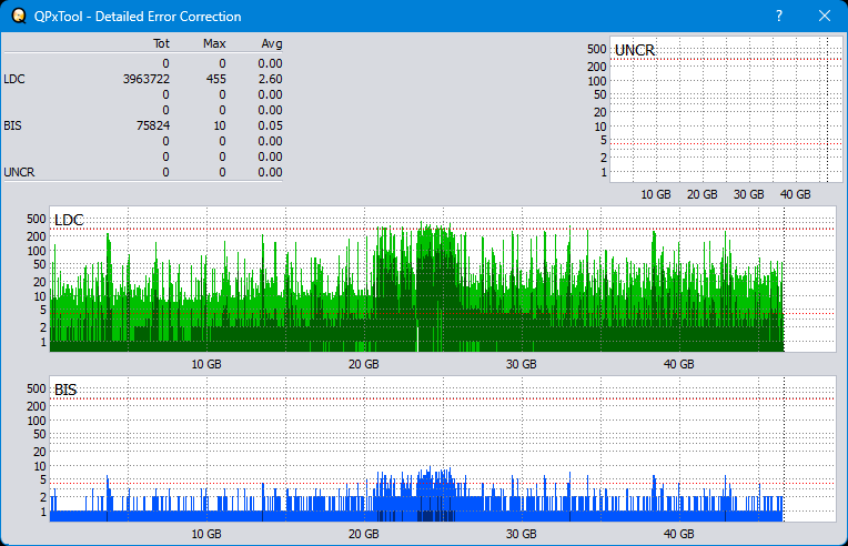 Pioneer BDR-WX01DM-dq_qpxtool-details_6x_opcon_ihbs112-gen2.png