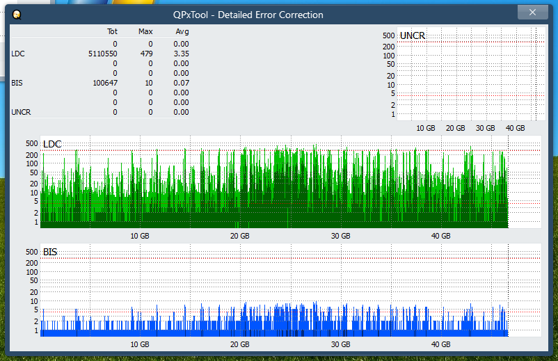 Pioneer BDR-WX01DM-dq_qpxtool-details_6x_opcon_ihbs212-gen1.png