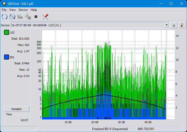 Pioneer BDR-WX01DM-dq_qpxtool_6x_opcon_wh16ns48dup.png