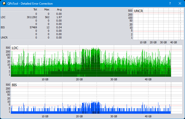 Pioneer BDR-WX01DM-dq_qpxtool-details_6x_opcon_wh16ns48dup.png