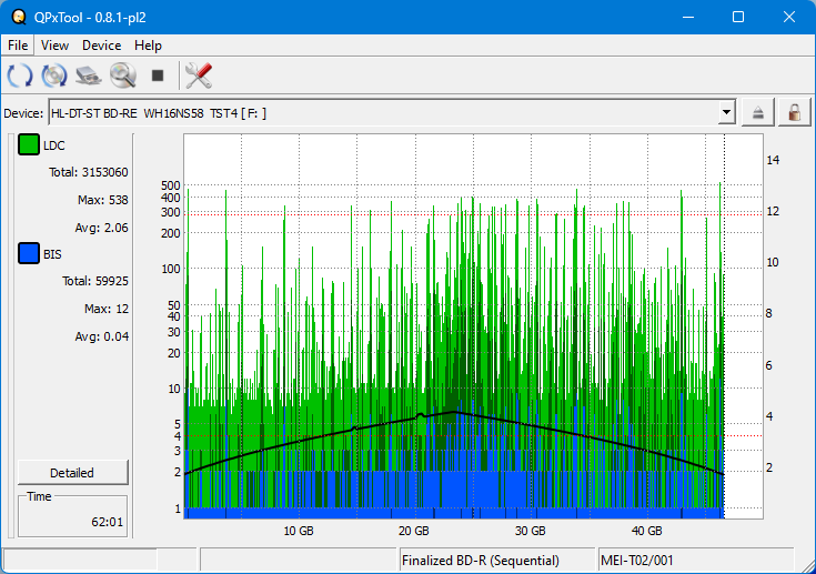 Pioneer BDR-WX01DM-dq_qpxtool_6x_opcon_wh16ns58dup.png