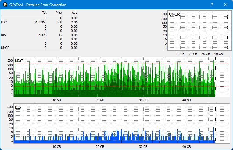 Pioneer BDR-WX01DM-dq_qpxtool-details_6x_opcon_wh16ns58dup.png