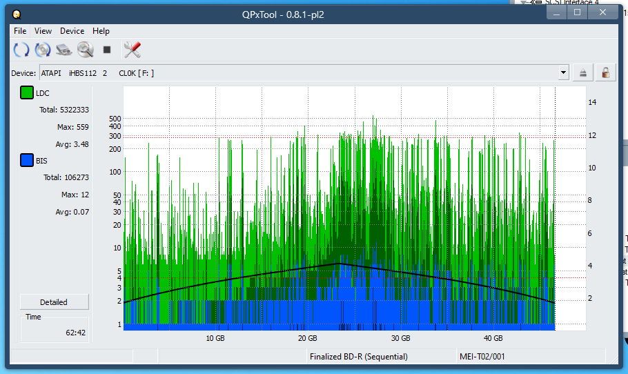 Pioneer BDR-WX01DM-dq_qpxtool_8x_opcon_ihbs112-gen1.png