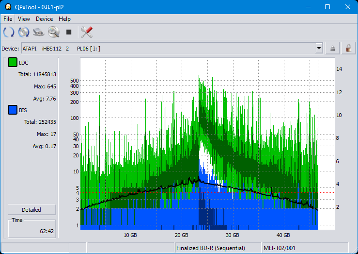 Pioneer BDR-WX01DM-dq_qpxtool_8x_opcon_ihbs112-gen2.png