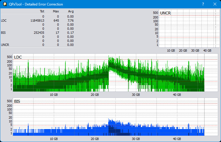 Pioneer BDR-WX01DM-dq_qpxtool-details_8x_opcon_ihbs112-gen2.png