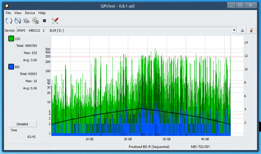 Pioneer BDR-WX01DM-dq_qpxtool_8x_opcon_ihbs212-gen1.png