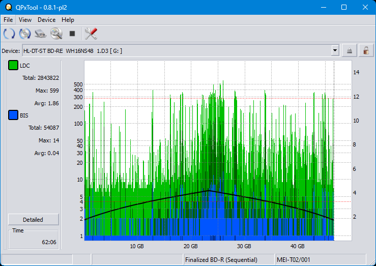 Pioneer BDR-WX01DM-dq_qpxtool_8x_opcon_wh16ns48dup.png