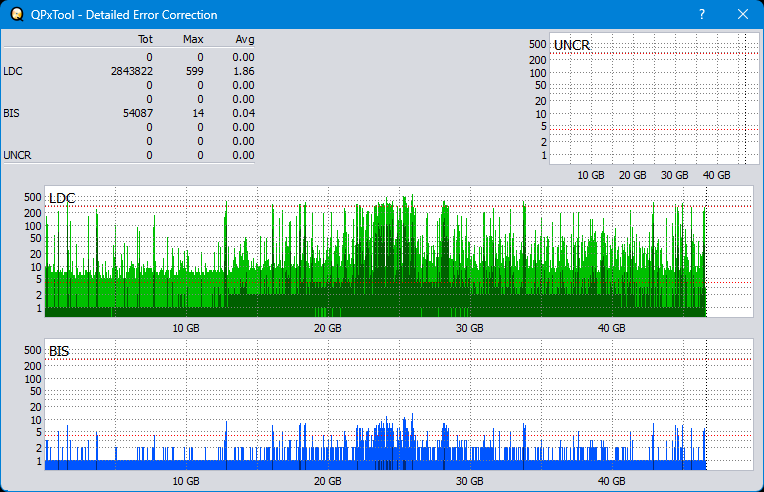 Pioneer BDR-WX01DM-dq_qpxtool-details_8x_opcon_wh16ns48dup.png