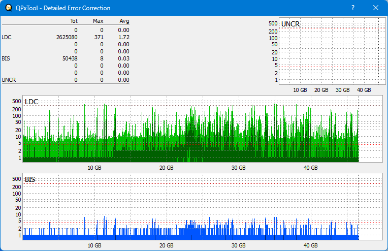 Pioneer BDR-WX01DM-dq_qpxtool-details_8x_opcon_wh16ns58dup.png