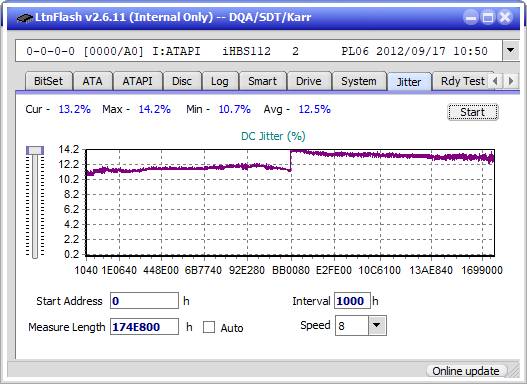 Pioneer BDR-WX01DM-jitter_8x_opcon_ihbs112-gen2.png