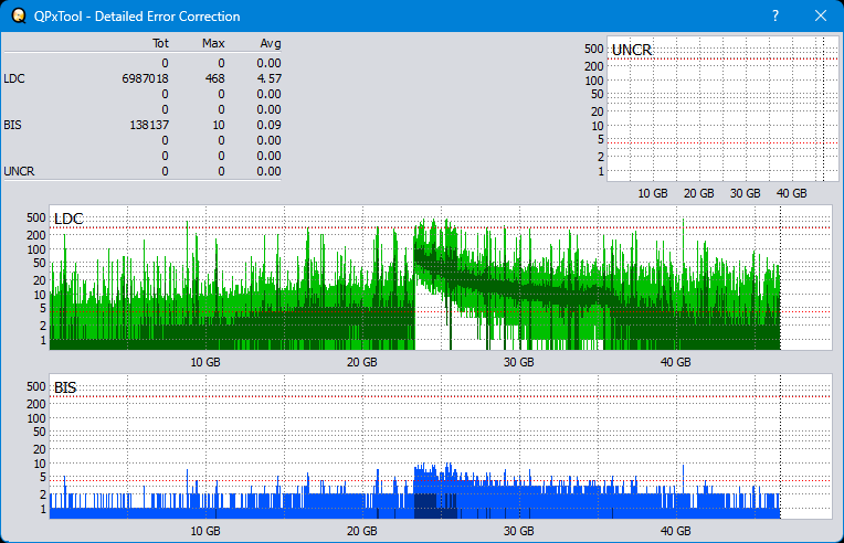 Pioneer BDR-WX01DM-dq_qpxtool-details_10x_opcon_ihbs112-gen2.png