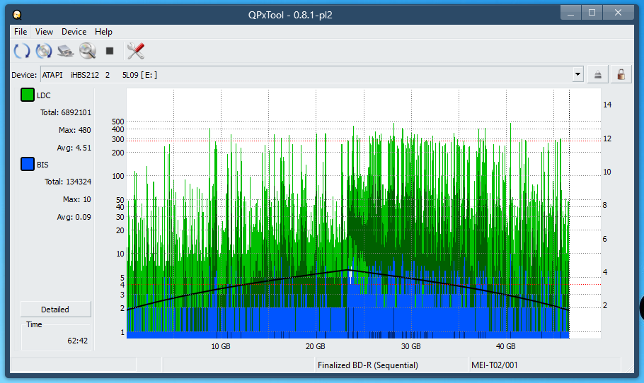 Pioneer BDR-WX01DM-dq_qpxtool_10x_opcon_ihbs212-gen1.png