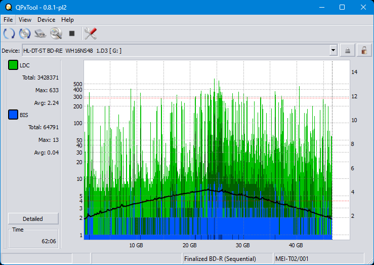 Pioneer BDR-WX01DM-dq_qpxtool_10x_opcon_wh16ns48dup.png