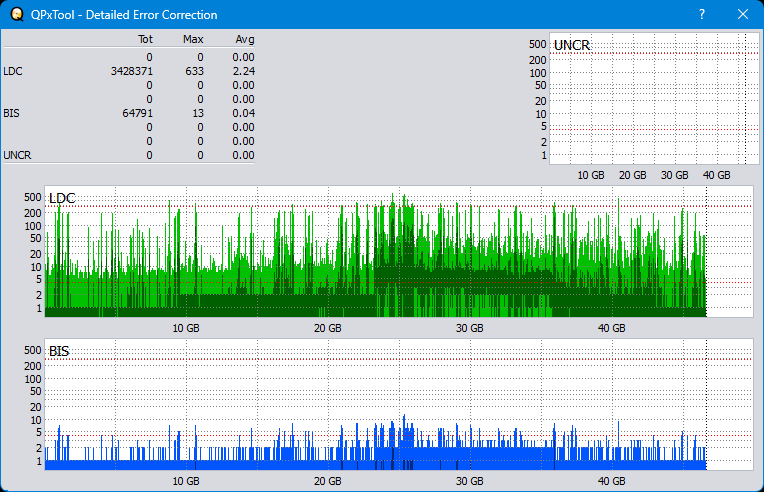 Pioneer BDR-WX01DM-dq_qpxtool-details_10x_opcon_wh16ns48dup.png