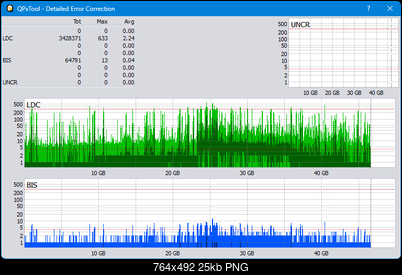 Pioneer BDR-WX01DM-dq_qpxtool-details_10x_opcon_wh16ns48dup.png