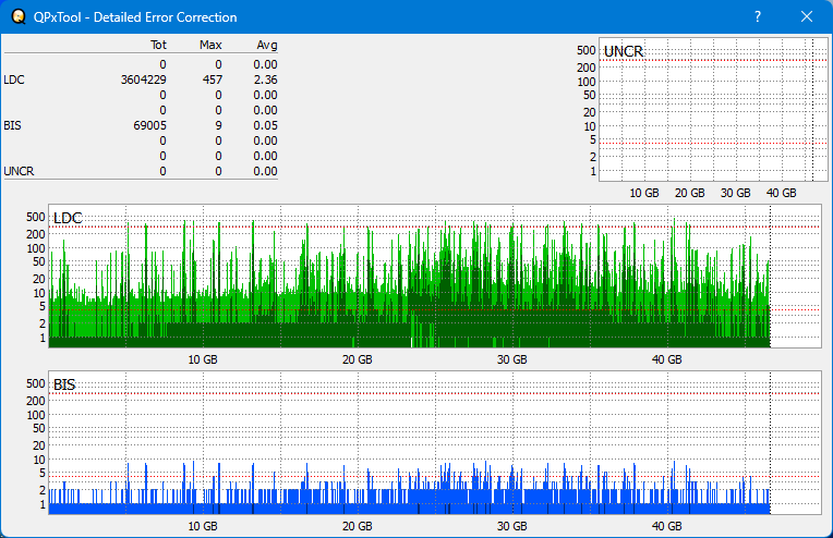 Pioneer BDR-WX01DM-dq_qpxtool-details_10x_opcon_wh16ns58dup.png