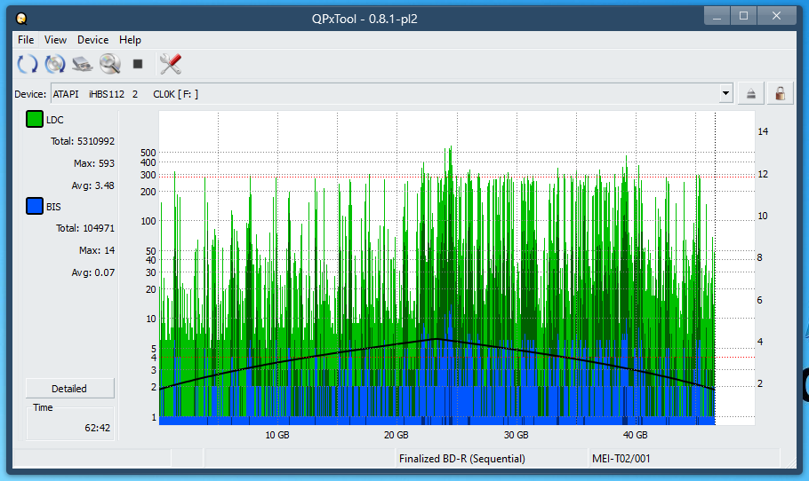 Pioneer BDR-WX01DM-dq_qpxtool_2x_opcoff_ihbs112-gen1.png